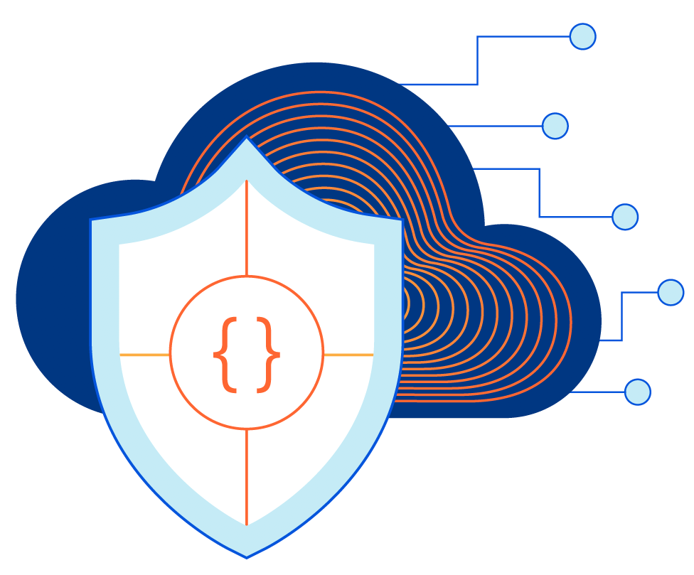 Cloudflare Public Cloud Shield